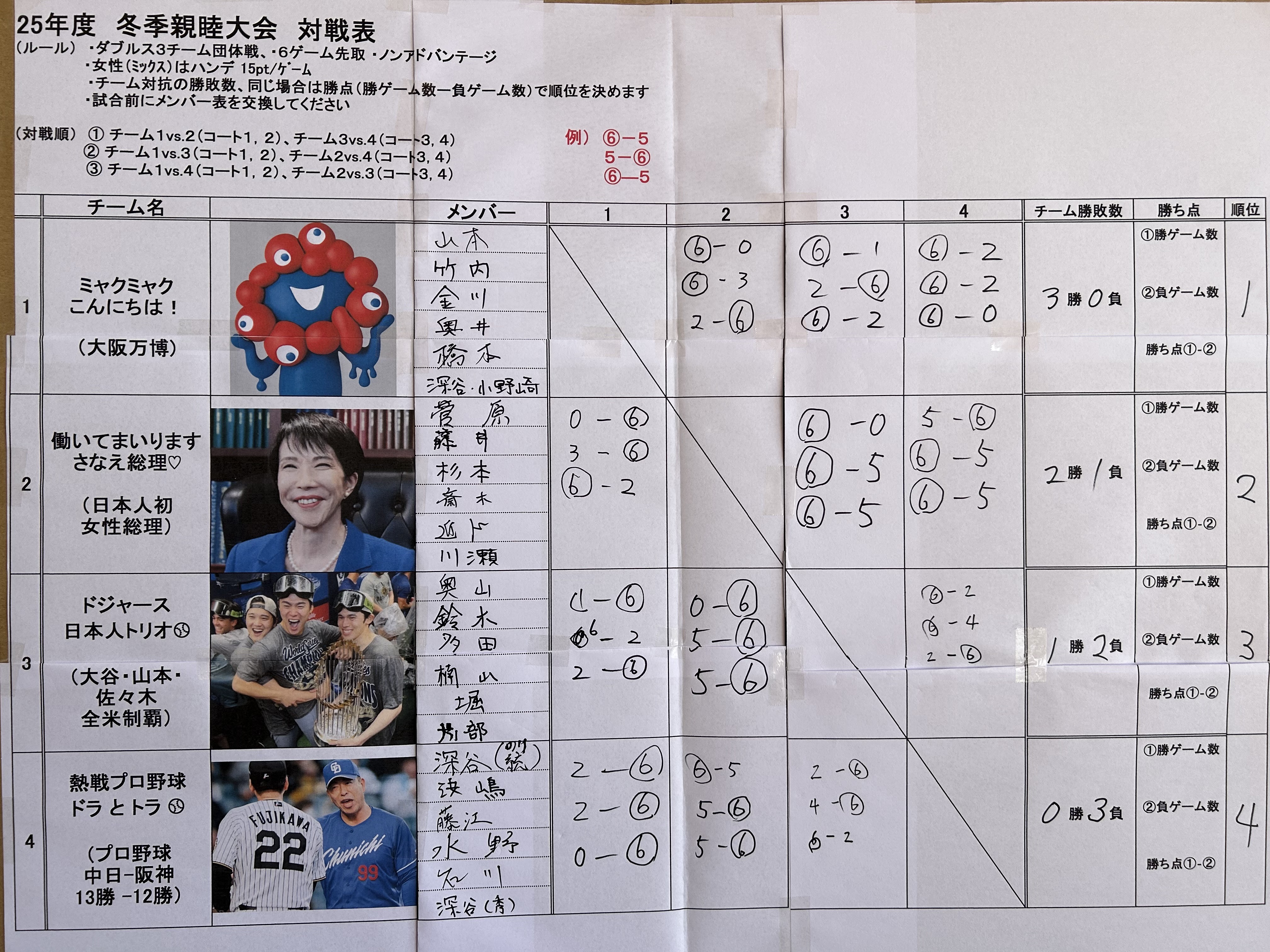 �C�x���g���̗l�q